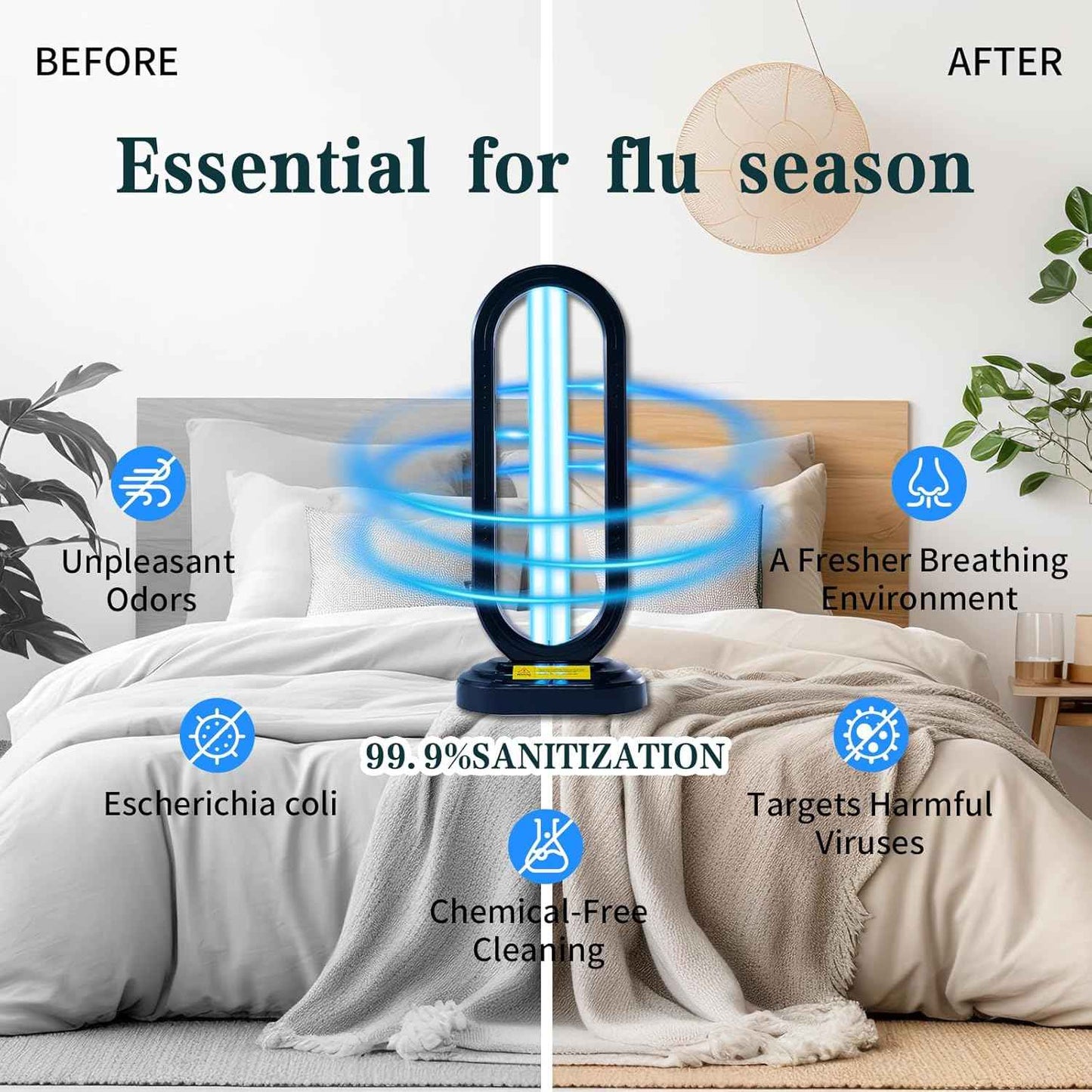 UV Light Sanitizer w/Spare Bulb with Ozone,UVC Disinfection Lamp with Remote Control,Ultraviolet Light Sanitizer for Whole Home,Room & Kitchen,UV Sterilizer15/30/45/60 Minutes Timer