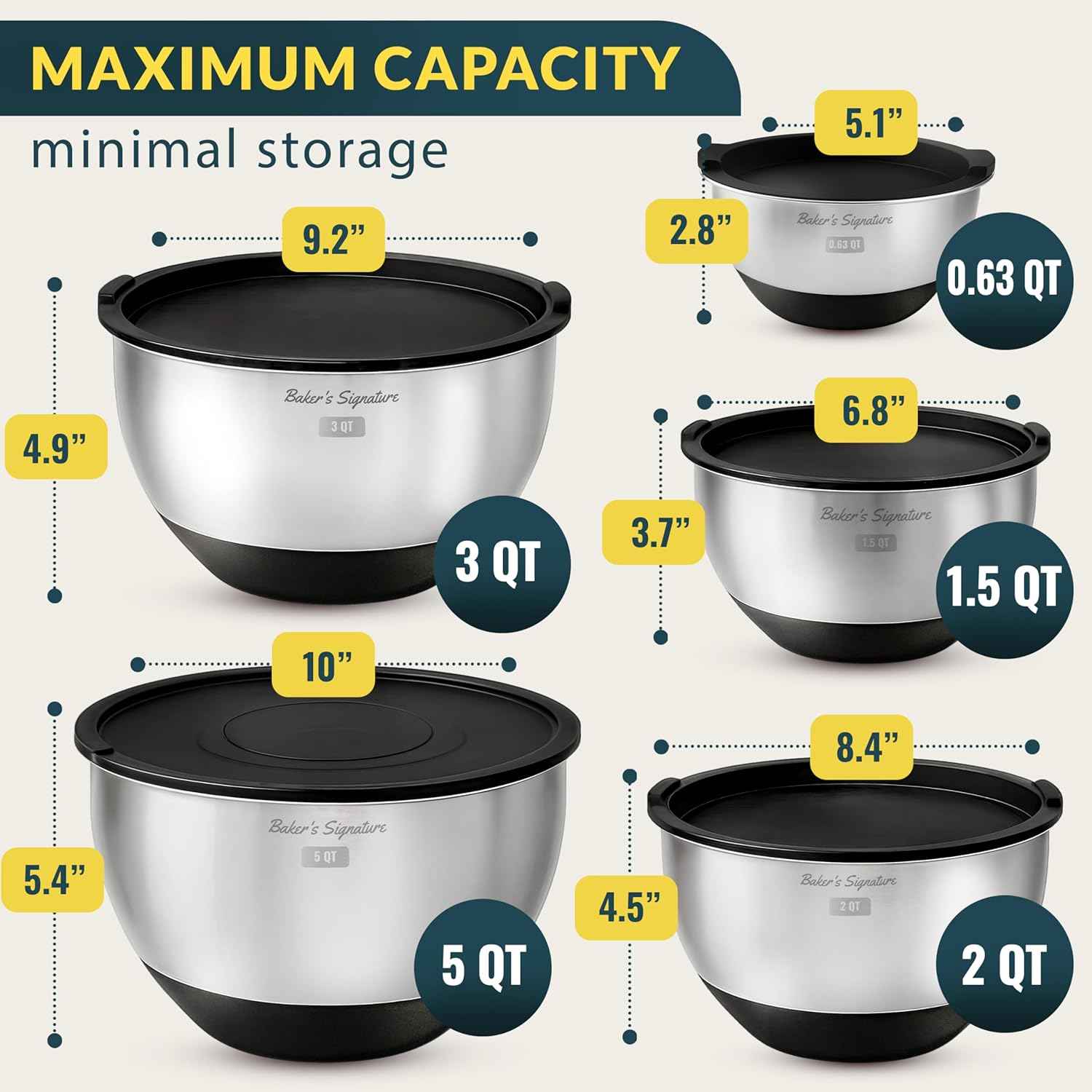 Baker's Signature Stainless Steel Mixing Bowls with Lids Set, 5 Sizes, 3 Graters, Non-Slip Base, Airtight Lids, Metal Mixing Bowls for Kitchen, Food Prep, Storage, 0.63QT-5QT, Black