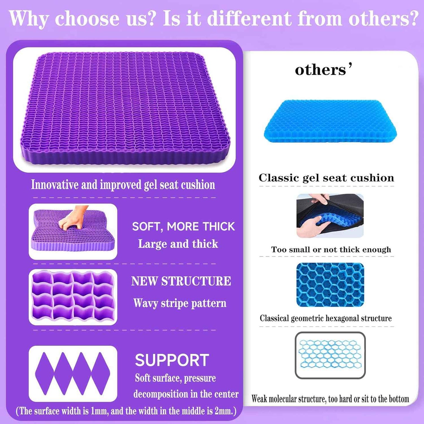 Innovative Gel Seat Cushion for Long Sitting, Breathable Grid Seat Cushion, Soft Cooling Support Chair Cushion for Office Chair, Wheelchair, Car, Gel Cushion for Back, Sciatica,Tailbone Pain Relief.