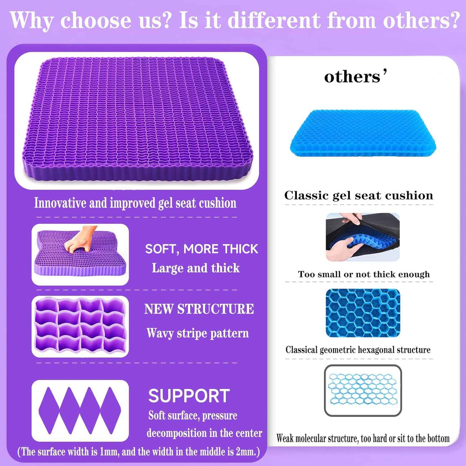 Innovative Gel Seat Cushion for Long Sitting, Breathable Grid Seat Cushion, Soft Cooling Support Chair Cushion for Office Chair, Wheelchair, Car, Gel Cushion for Back, Sciatica,Tailbone Pain Relief.