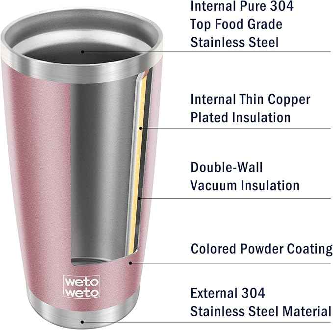 WETOWETO 20oz Insulated Stainless Steel Tumbler with Handle, Coffee Mug with 2 lids and 2 straws, Double Wall Vacuum Travel Coffee Mug, Powder Coated Tumbler Cup (Rose Gold,1)