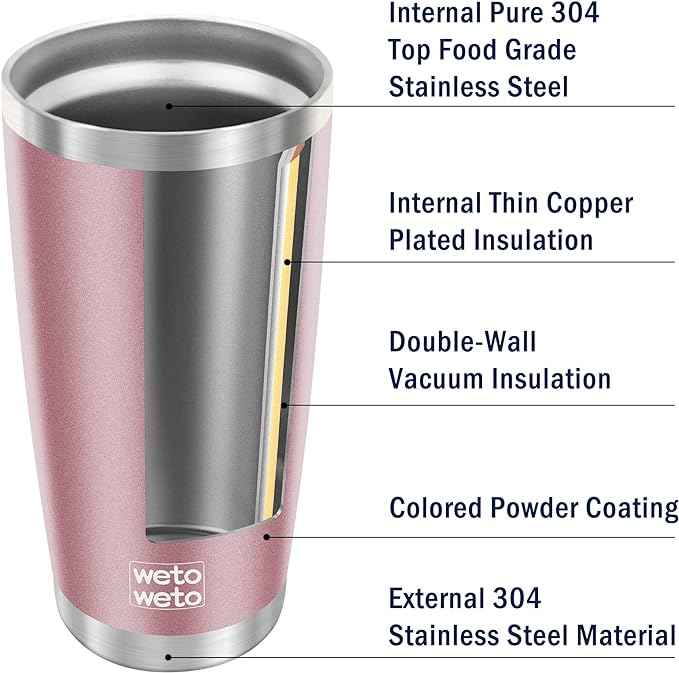 WETOWETO 20oz Insulated Stainless Steel Coffee Mug, Double Wall Vacuum Travel Mug with 2 Lids and 2 Straws, Powder Coated Tumbler Cup (Rose Gold,1)