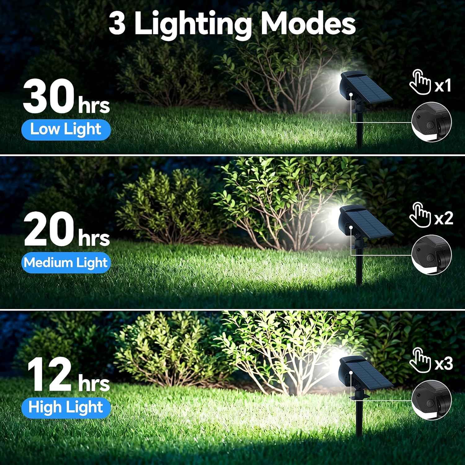 Solar Spot Lights Outdoor, 58 LED Solar Landscape Spotlights, Auto On/Off 3 Lighting Modes, 2-in-1 IP65 Waterproof Solar Landscape Lights for Yard Garden Pathway Tree