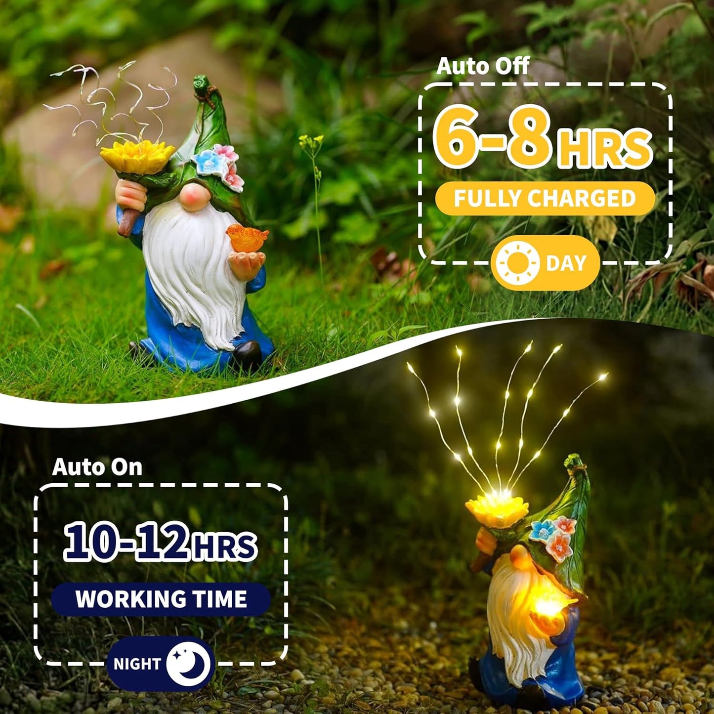 Outdoor Garden Gnomes Statue: 9.5‘’ Solar Garden Decor with LED Light Patio Yard Lawn Funny Decoration Housewarming Birthday Gifts for Women