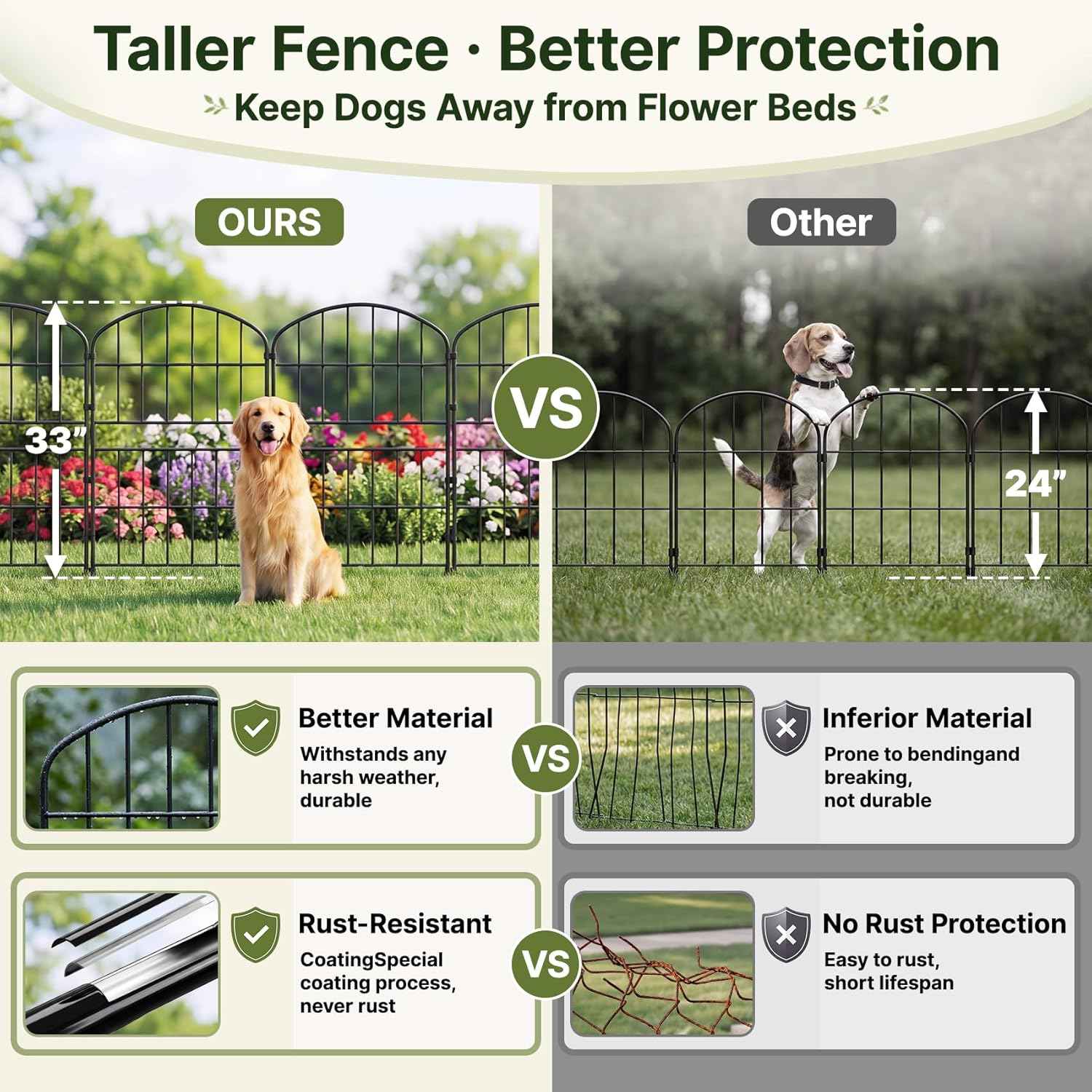 KIMAZO 32.5in (H) x 20ft (L) Tall Decorative Garden Fence - 14 Pack Garden Fencing, Rustproof Metal Wire Panel Border Animal Barrier for Dog, Flower Edging for Yard Landscape Patio Outdoor Decor