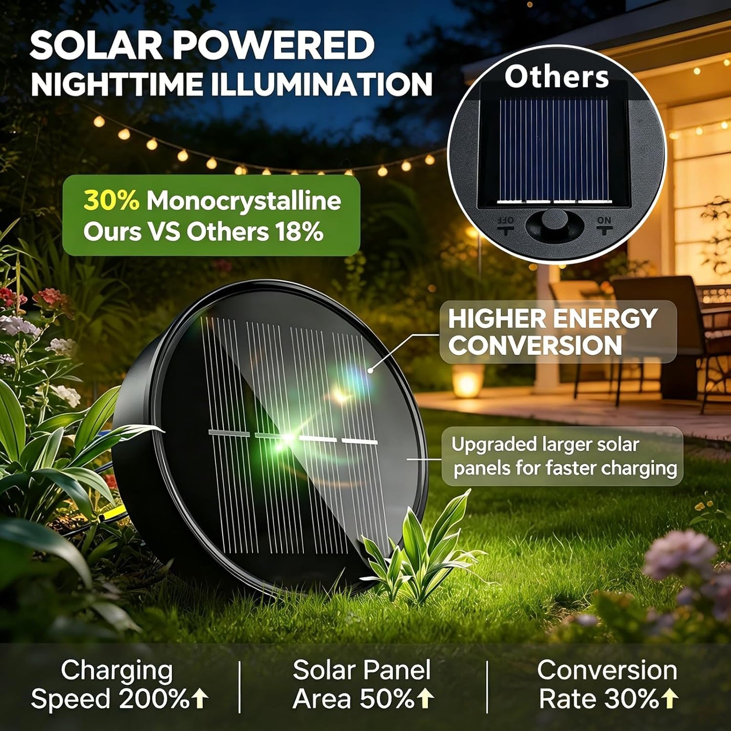 Solar Lights Outdoor Garden Decor Hanging Lanterns Decoration Metal Sunflower Gifts Waterproof for Yard Clearance Front Porch Lawn Driveway Patio Backyard Pathway Gardening Gift