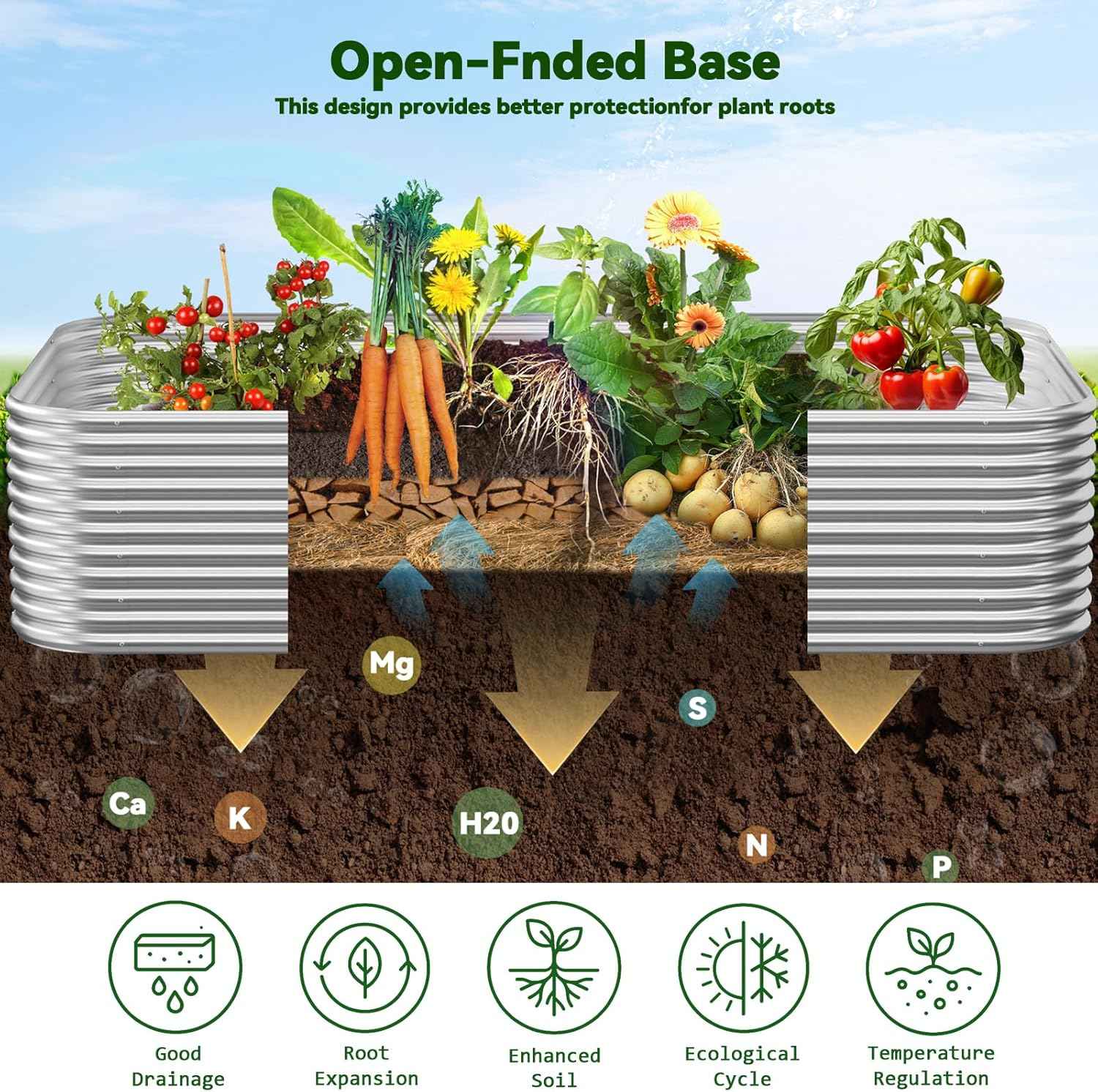 2 Pack Tall 6x3FT Corrugated Galvanized Steel Raised Garden Bed Outdoor, Metal Above Ground Garden Bed for Vegetables and Flowers, Raised Beds for Gardening