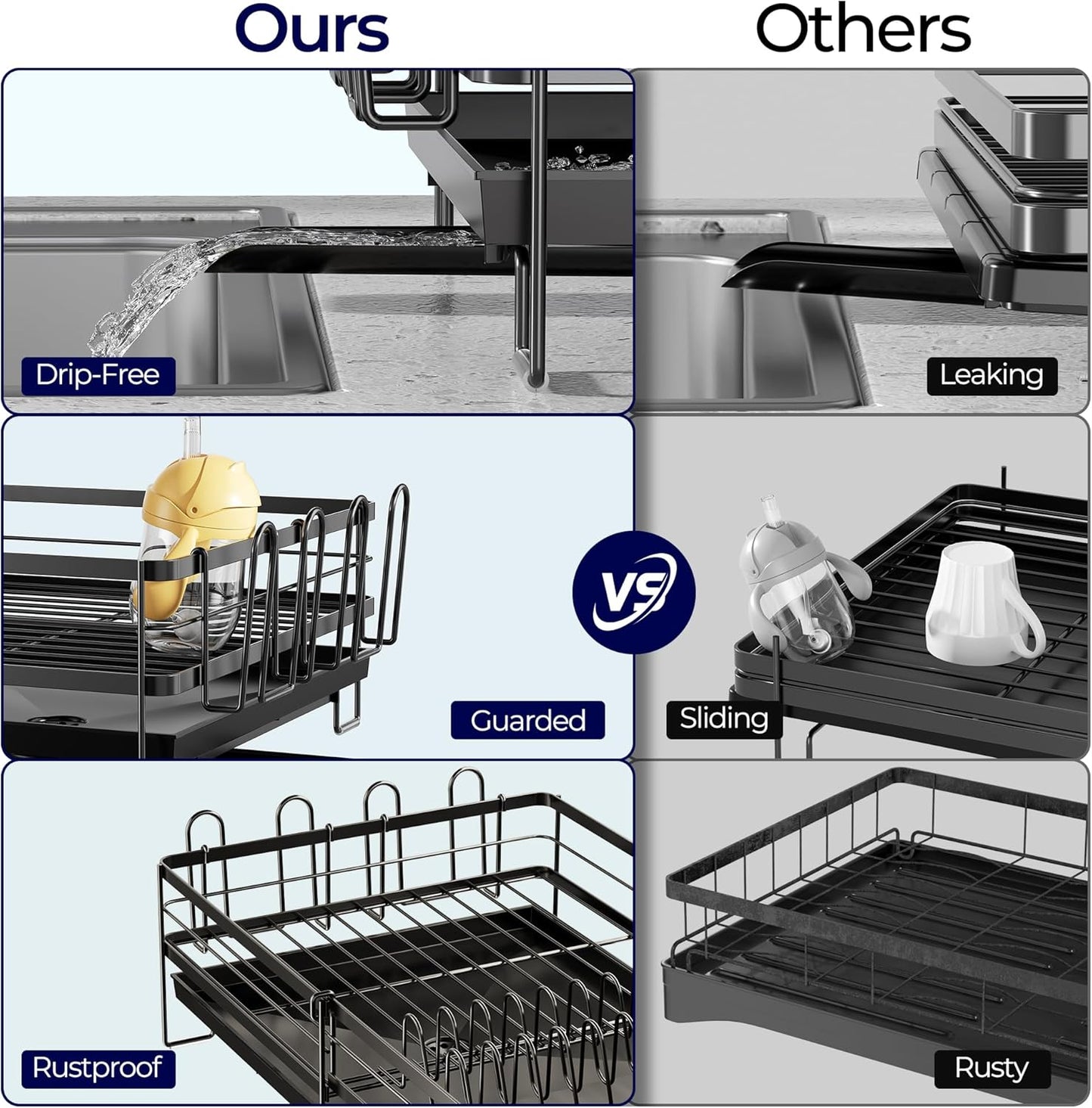 Large Dish Drying Rack, Expandable Dish Rack for Kitchen Counter, Dish Drainer with Drainboard Set, Multifunctional Dishrack with Utensil & Cup Holder, 13.4"-28.7" L x 11.8" W x 7.8" H, Black