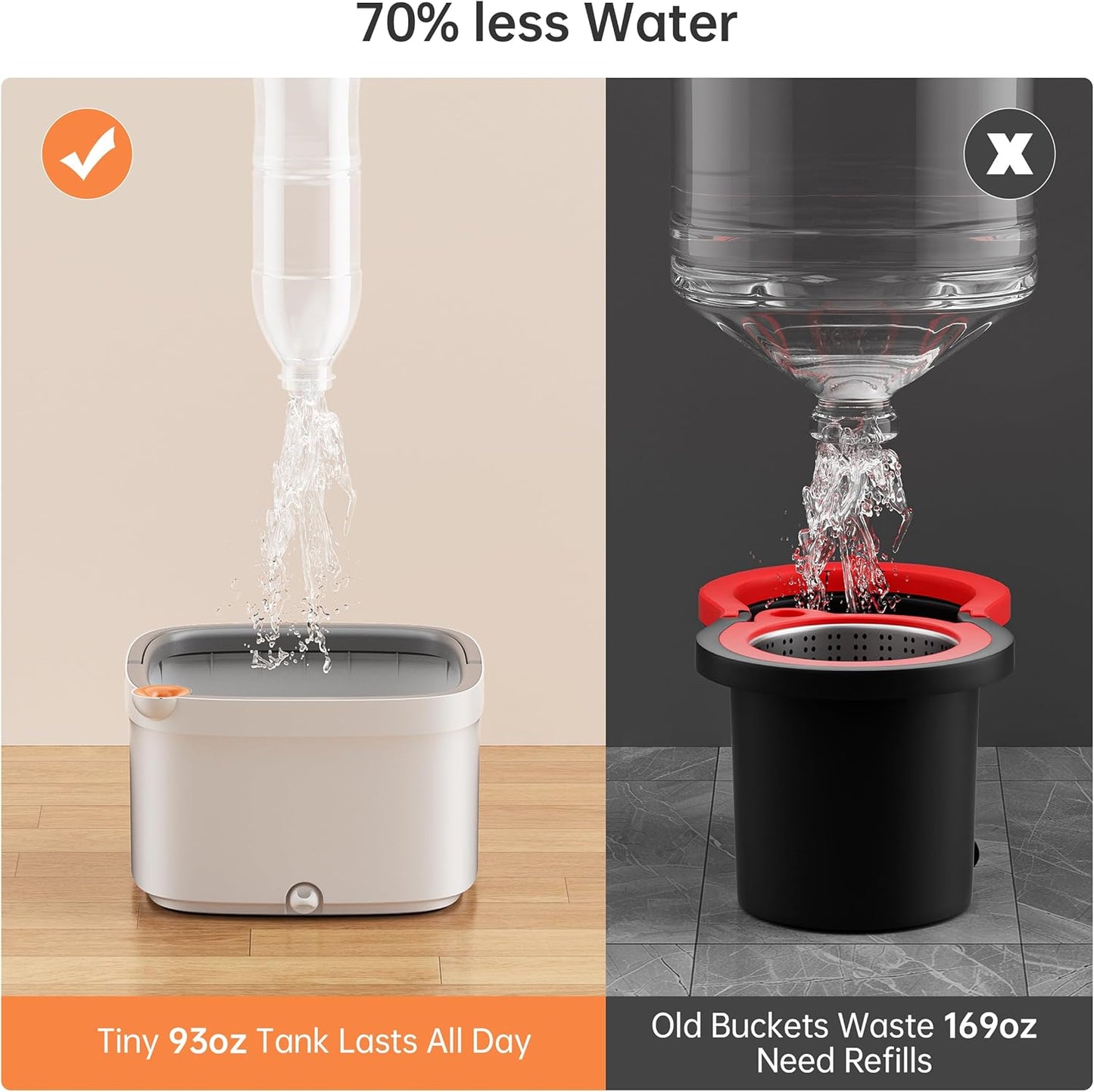 Upgraded Spin Mop and Bucket System Set, Self Separate Clean and Dirty Water, Foldable Square Standing Mop Head with Microfiber Mop Pads, Detachable Bucket (Grey, Mop Set with 6PC Pad)