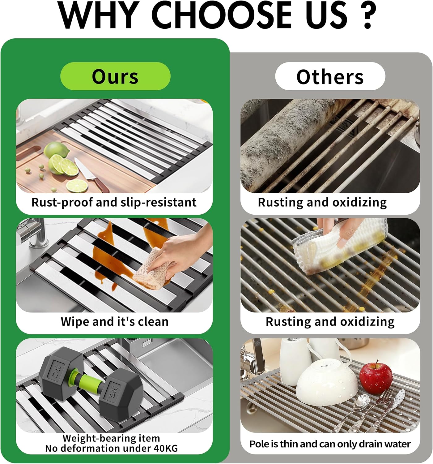 Over The Sink Kitchen Dish Drying Rack Organizer - Stainless Steel Collapsible Non-Slip Space-Saving [19.69 * 12.8IN] - Rust-Resistant Heat-Resistant Sturdy - Easy to Clean
