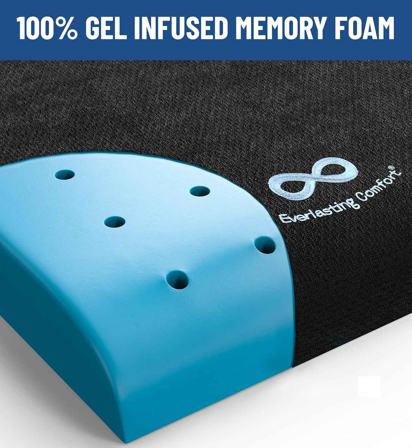 Everlasting Comfort Ventilated Wheelchair Cushions for Pressure Relief - Gel Memory Foam Wheel Chair Seat Cushion Pad for Seniors and Adults & Pain Relief - Soft Non-Slip Cover - Office Accessories