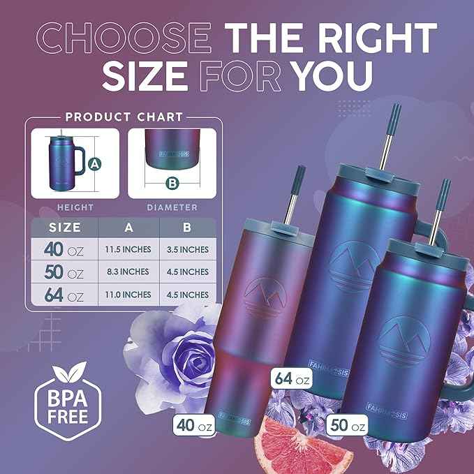 FAHRMOSIS 40 Oz Tumbler with Handle and Straw Insulated Cup that Fits in Cup Holder for Hot & Cold Drinks Leak Proof Tumbler with Straw Stainless Steel Travel Mug for Men & Women - Violet