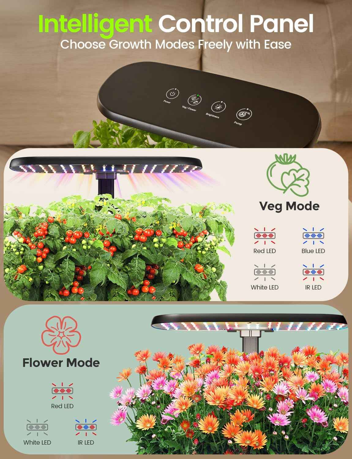 LETPOT Hydroponics Growing System, 12 Pods Indoor Herb Garden Kit with 24W LED Grow Light, 5.5L Water Tank & 16" Adjustable Height, Smart Indoor Gardening System for Kitchen, Home & Gift