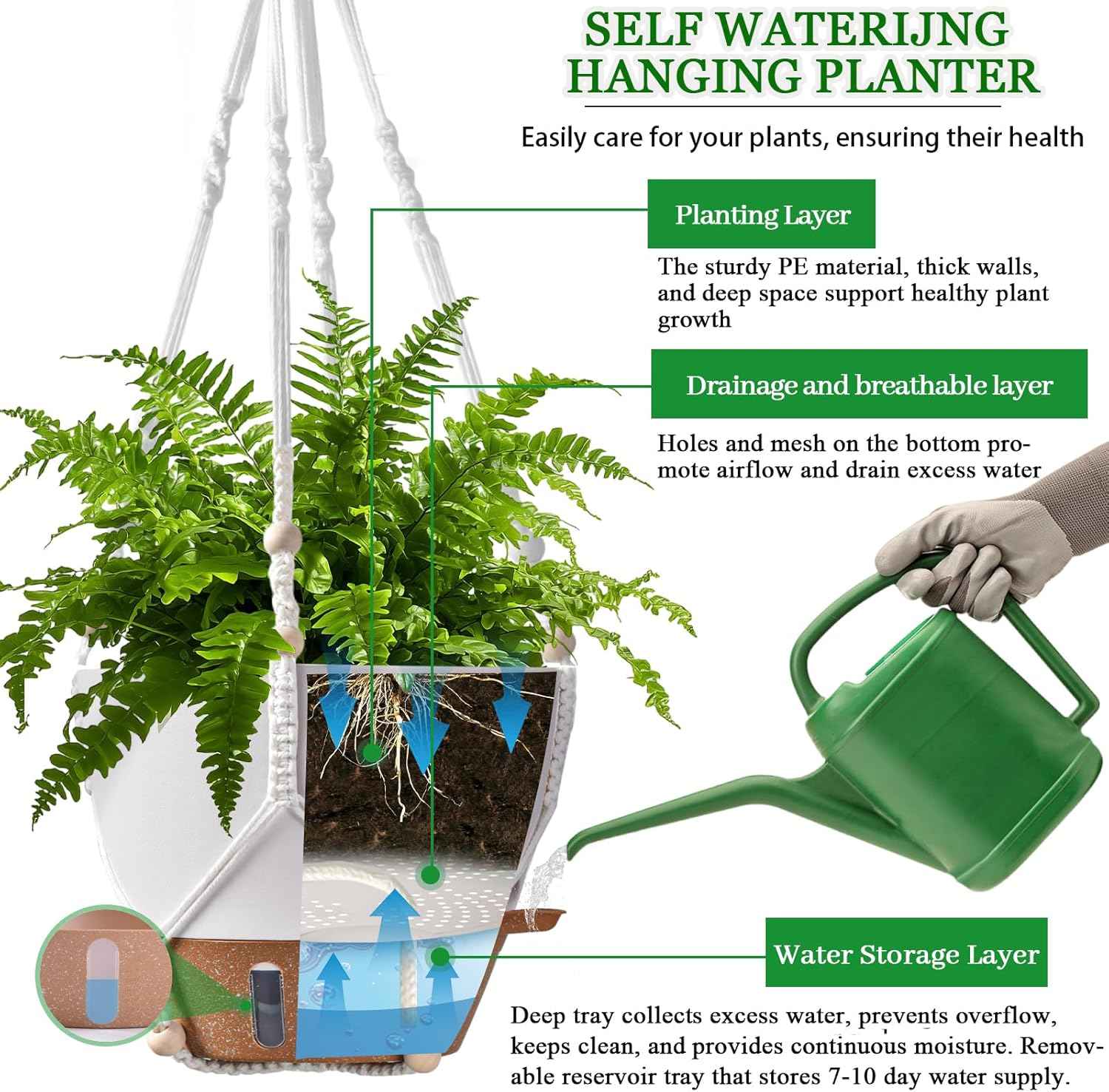 10 Inch Hanging Planters for Indoor Plants, 2 Pack Self Watering Hanging Baskets Flower Pots with Drainage Hole, Visual Reservoir & 2 Kinds of Plant Hanger for Outdoor Garden Home Decor (White)