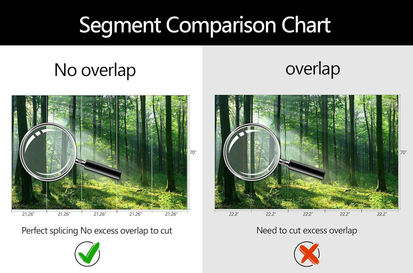 WFBHUA-Green Woodland Wallpaper Mural Foggy Forest Tree Wallpaper Nature Landscape Wall Murals for Bathroom Living Room (Not Peel and Stick)