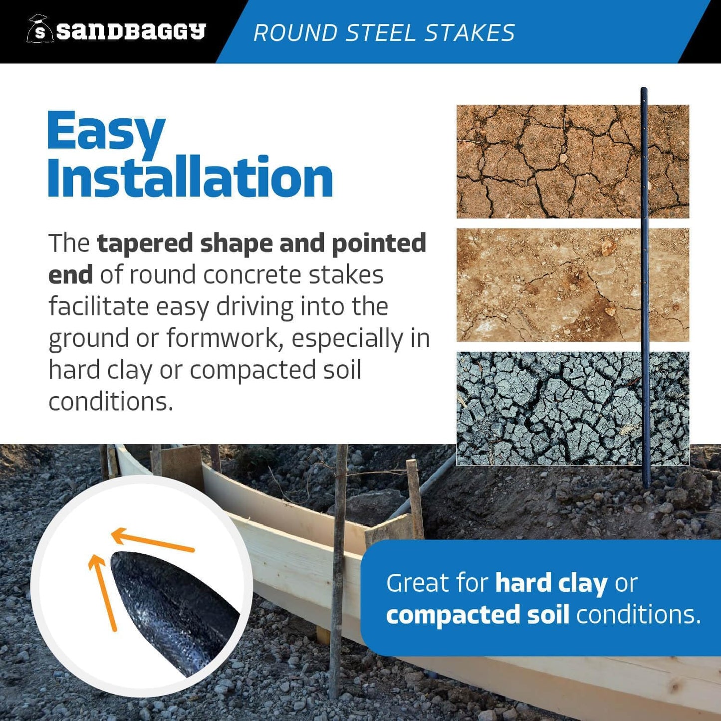 Sandbaggy Round Steel Concrete Form Stakes with Nail Holes - Rust Resistant Coating - Removable, Reusable (200, 3/4 in X 36 in)