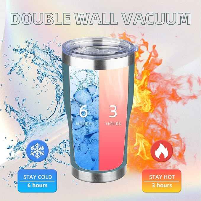 MEZMUT 20oz Coffee Tumbler with Lid and Straw Double Wall Vacuum Insulated Cup Stainless Steel Travel Mugs Insulated for Hot & Cold Leakproof Powder Coated Tumbler for Indoor Outdoor(Mayan Blue)