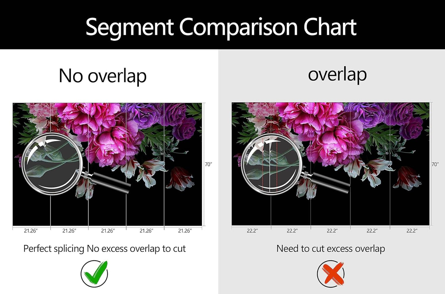 WFBHUA-Purple Peony Floral Wallpaper Tropical Botanical Leaf Rose Flower Wall Mural for Bedroom(Not Peel and Stick)