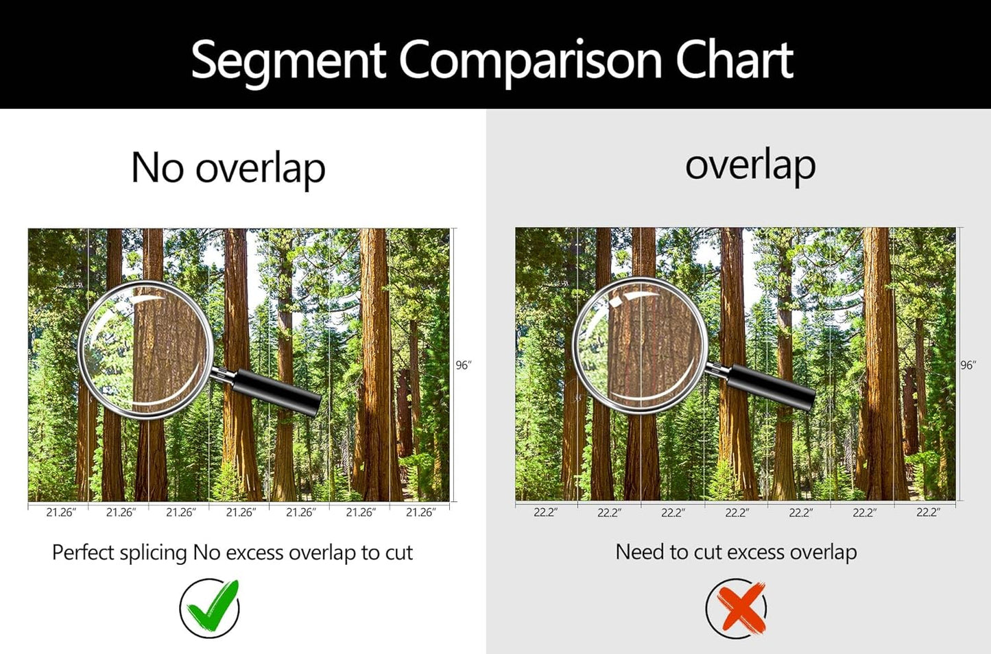 WFBHUA-Redwood Forest Wallpaper Green Woodland Tree Wallpaper for Bedroom Large Art Wall Murals for Living Room Office (Not Peel and Stick)