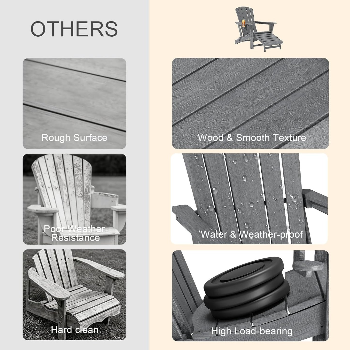 Folding Adirondack Chair with Retractable Ottoman,HDPE Outdoor Adirondack Chair with Cup Holder,All-Weather Lounge Chairs for Outside,Patio,Pool,Fire Pit,Grey