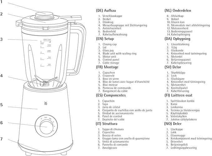 WMF 0416650011 Blender, Plastic, Cromargan