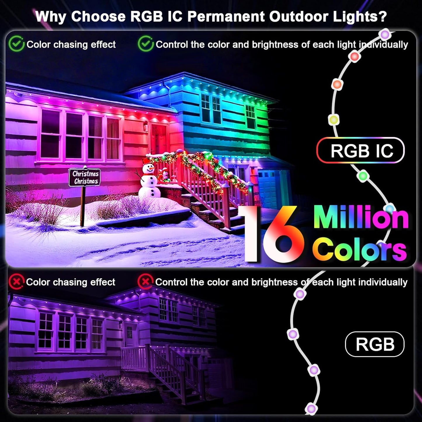 Super RGB Permanent Outdoor Lights 50FT, Smart RGB+IC Eave Lights with Remote APP Control, DIY LED Color Individual, White & Colorful Christmas String Light, IP67 Waterproof for House Outside Decor