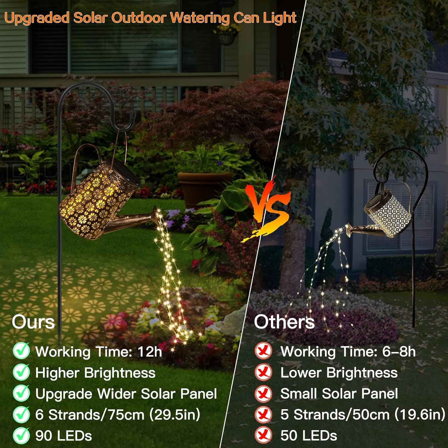 Solar Watering Can with Lights,Solar Outdoor Garden Decor Waterproof Large Hanging Lantern Landscape Lights Outside Decorations for Yard Clearance Porch Patio Pathway Gardening Gift