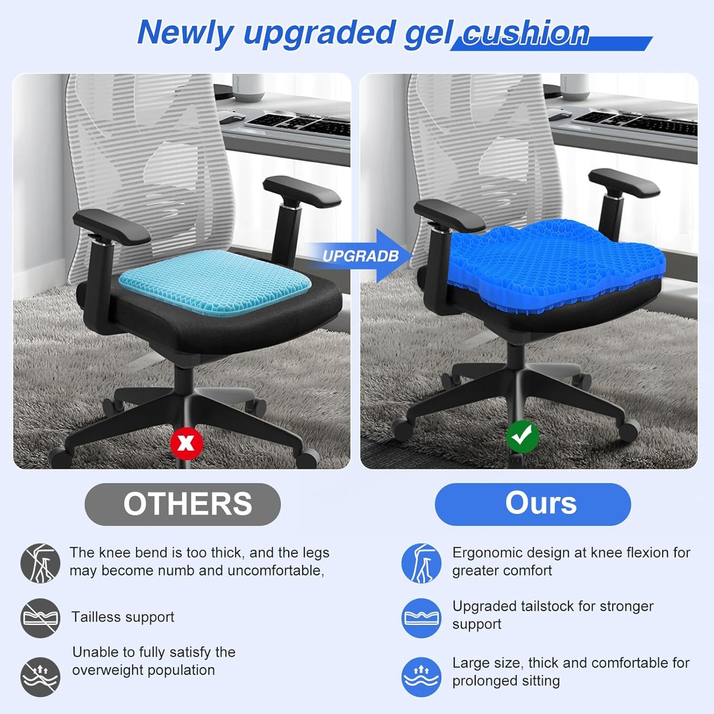 Thicken 19.7in Seat Cushion, Gel Seat Cushion for Long Sitting–Office Chair, Wheelchair, Car Cushion, Large Cooling Pad for Back Pain, Sciatica, Tailbone Pain Relief