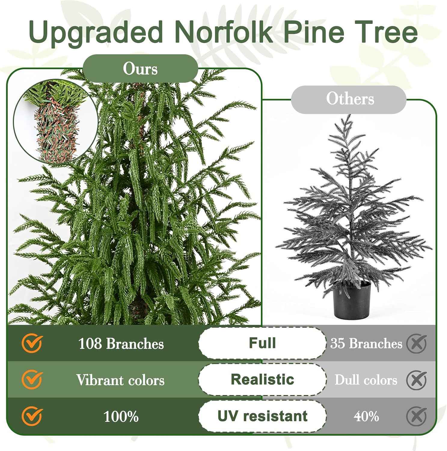 Lifecapido Artificial Norfolk Pine Tree, 4ft Realistic Christmas Tree, Fake Potted Plants for Front Porch Outdoor Indoor Garden Christmas Decor