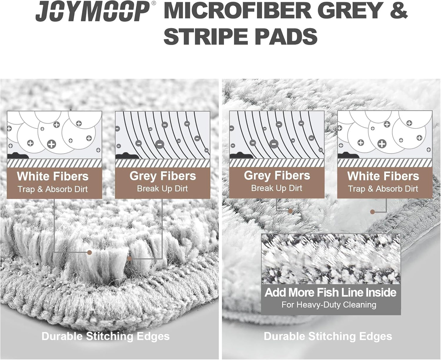 JOYMOOP Mop Replacement Pads, Reusable Microfiber Mop Pads for 13-inch Flat Mop and Mop Bucket Set, Pack of 2 Refills - Grey and Stripe