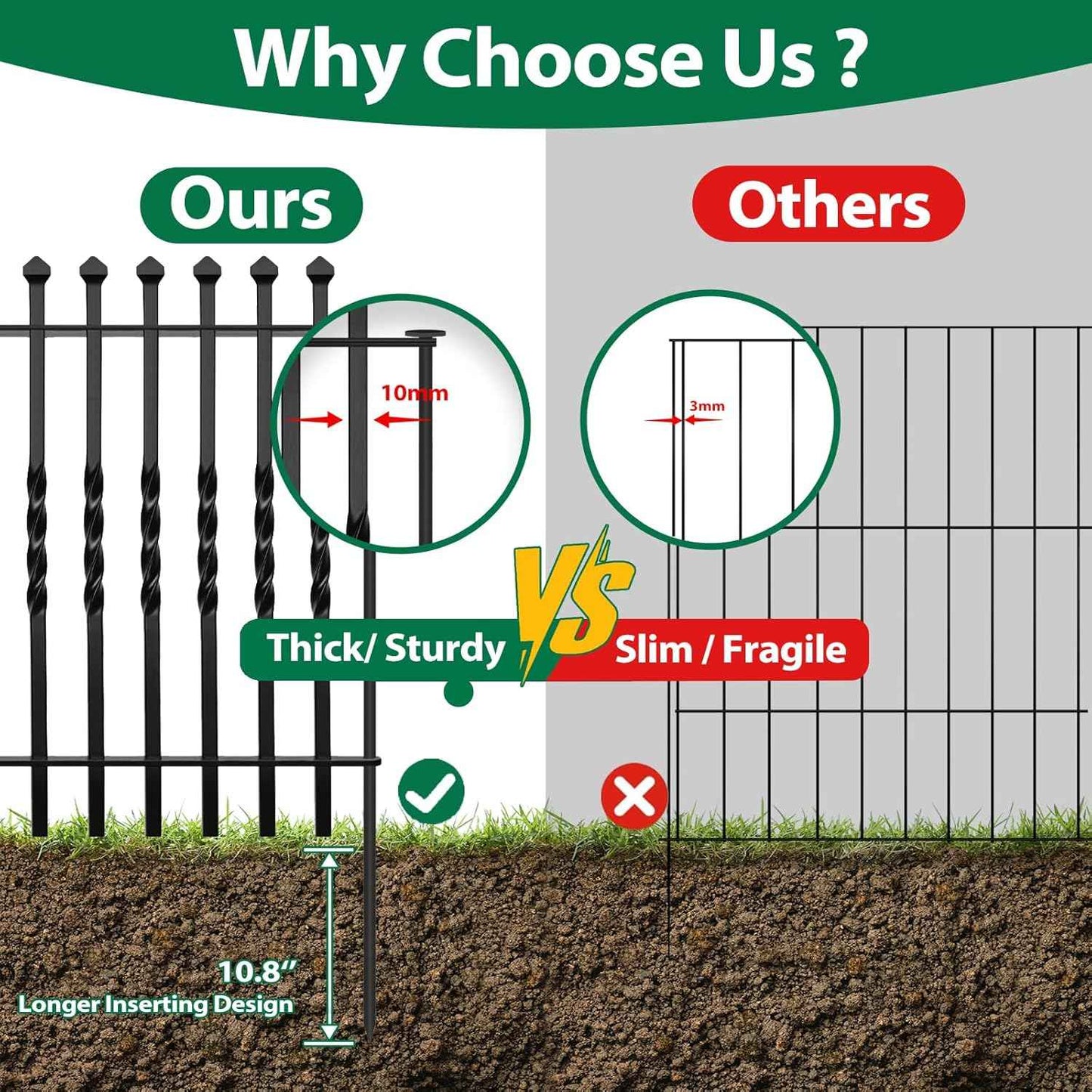 GILPWA 10 Panels Decorative Garden Fence, 32in(H)×24Ft(L) Heavy Duty Twist Outdoor Dog Fence Rustproof Metal Square Tube No Dig Animal Barrier Border Fencing for Temporary Yard Patio Landscape