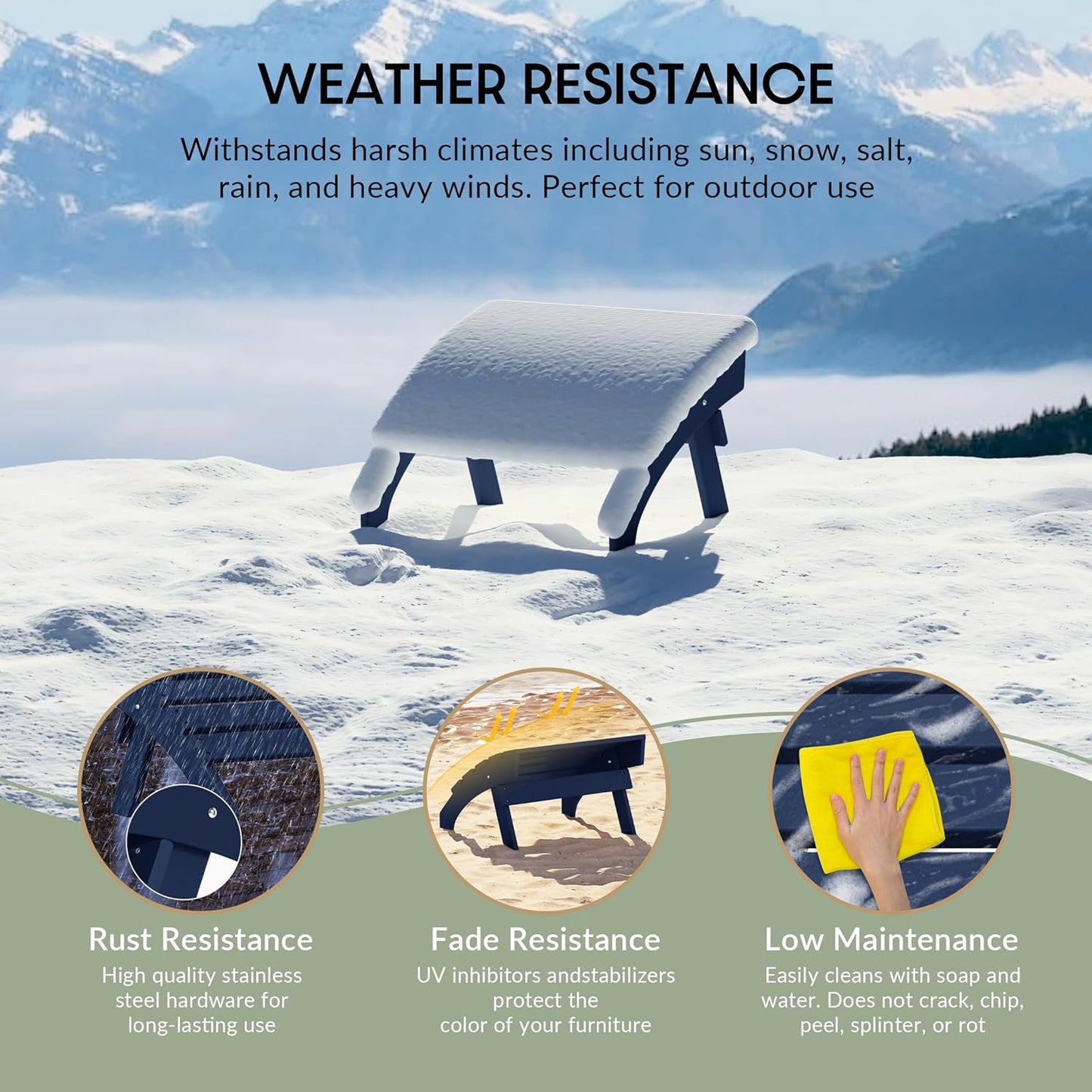 WestinTrends Dylan Outdoor Patio HDPE Adirondack Ottoman Footrest, Navy Blue