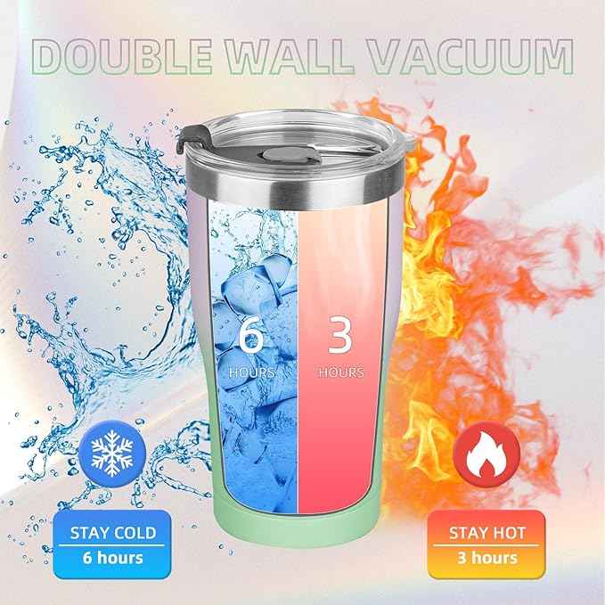 MEZMUT 1 Pack 20oz Insulated Coffee Tumbler with Lids and Straws Double Wall Vacuum Insulated Cup Stainless Steel Travel Mugs Leakproof Powder Coated Tumbler for Indoor Outdoor(Candy Color)