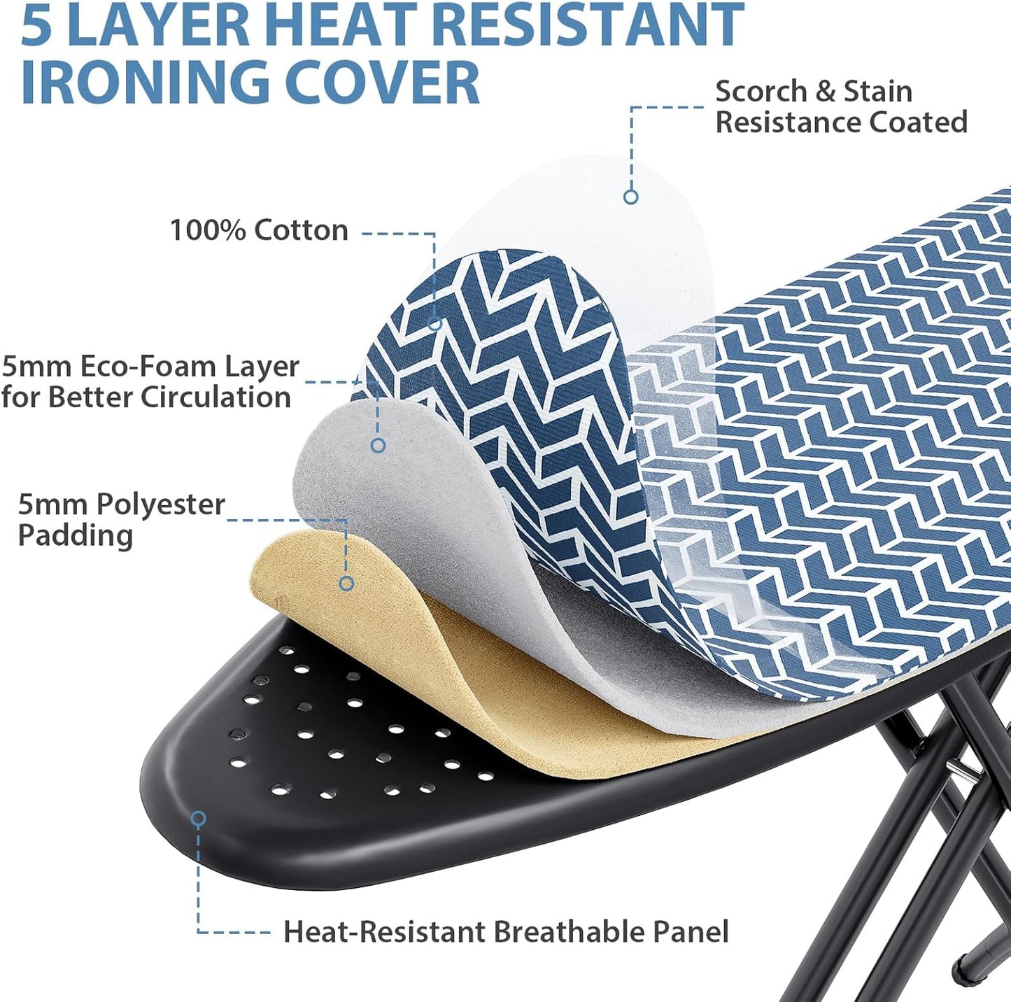 KINGBOARD Ironing Board, Foldable Iron Board with Iron Rest, Compact Ironing Board with Height Adjustable, Extra Thick Heat-Resistant Cover, Heavy-Duty Sturdy Metal Legs, 43x13 Blue