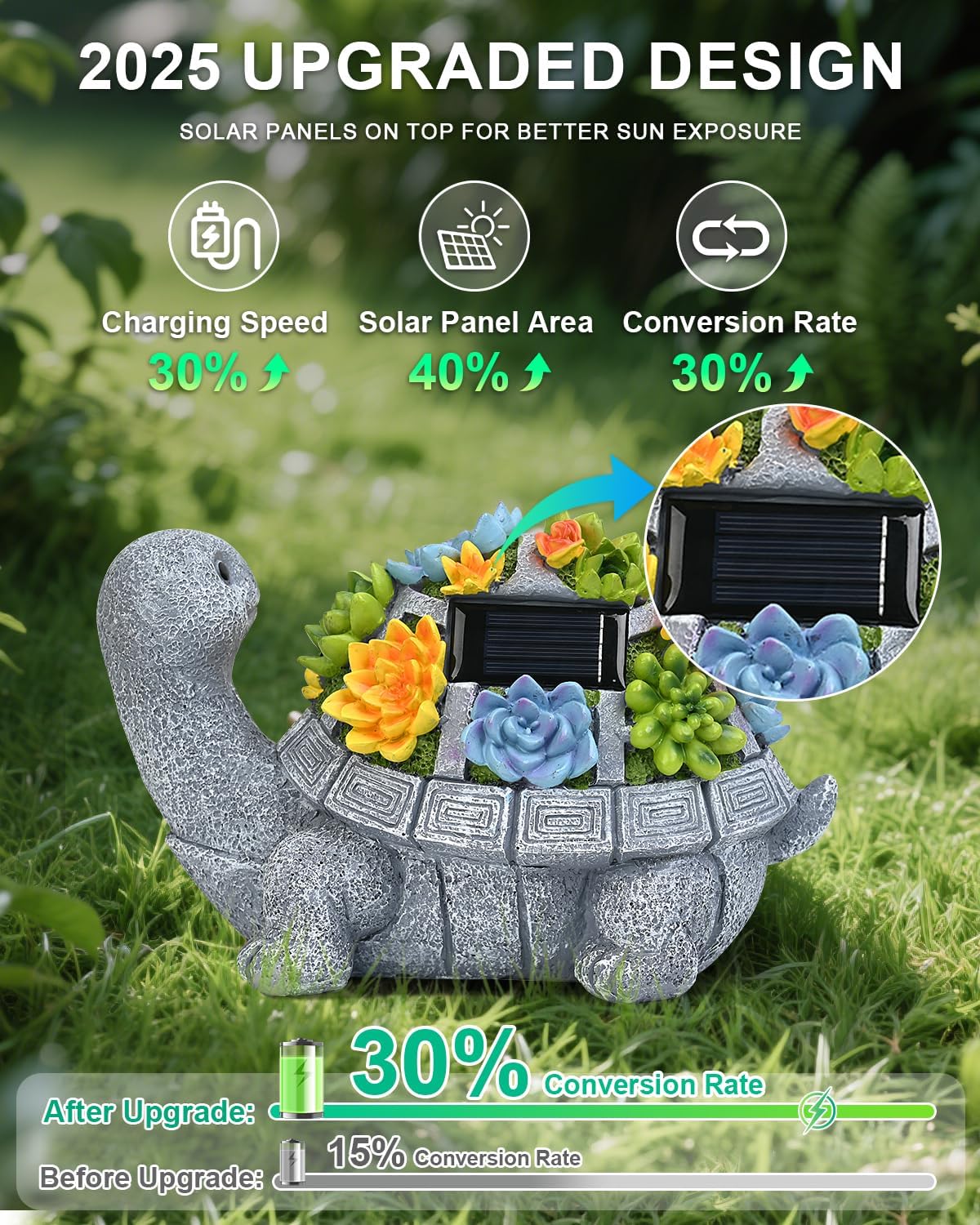 Solar Turtle Statue Garden Decor for Outside with Succulents and 7 LED Lights – 10.3 Inch Cute Lawn Ornaments for Patio, Porch, Balcony & Yard – Unique Birthday Gifts for Women Mom Grandma Wife