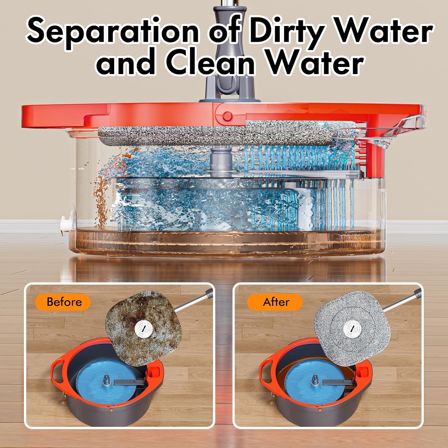 Spin Mop and Bucket with Separate Dirty and Clean Water,360° Spin Mop and Bucket System with Widening Foldable Handle,6 Replaceable Mop Pads,Square Mop for Floor Hardwood Tile Marble Wall Cleaning