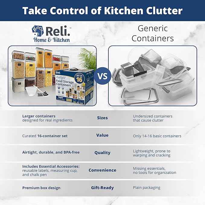 Reli. Airtight Food Storage Containers with Lids (16 Sets) | Kitchen Organizers and Storage Pantry Organizers | BPA Free Plastic Food Containers | Super Variety Pack w/Measuring Cup, 18 Labels, Pen