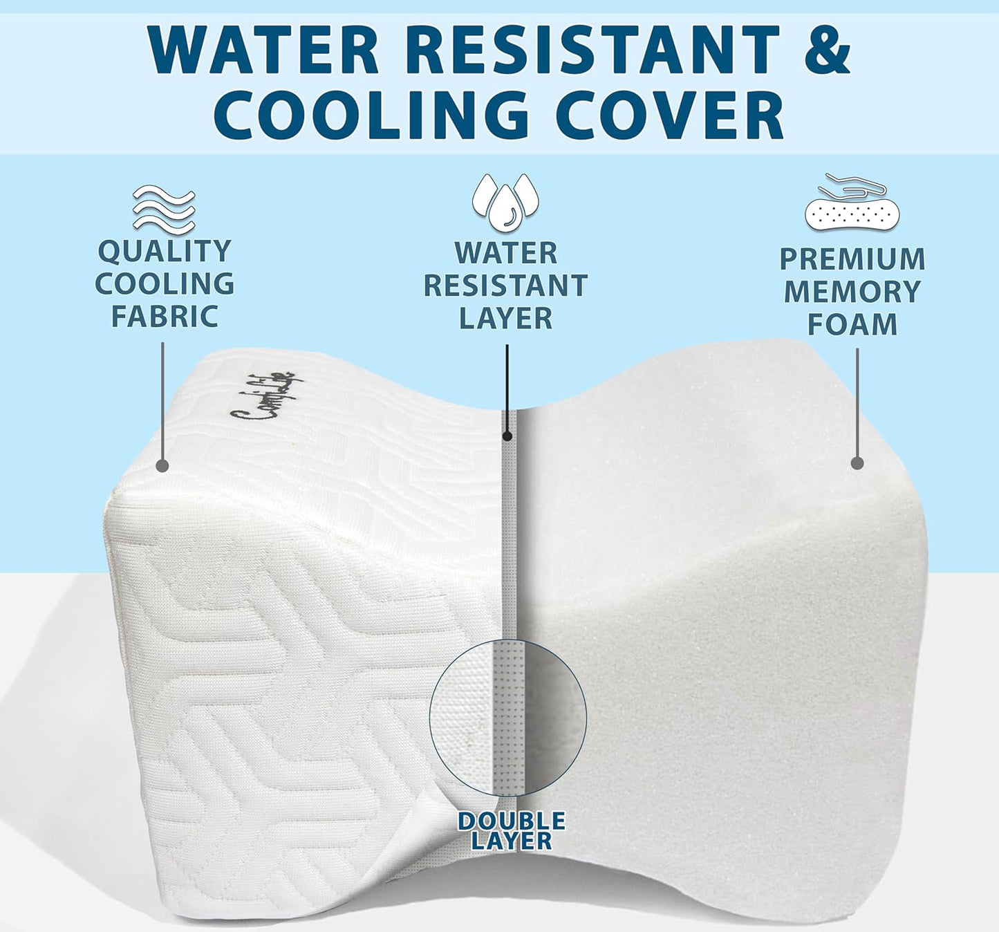 ComfiLife Gel Enhanced Seat Cushion & Cooling Knee Pillow Bundle – Seat Cushion for Office Chair – Leg Pillow for Side Sleeping