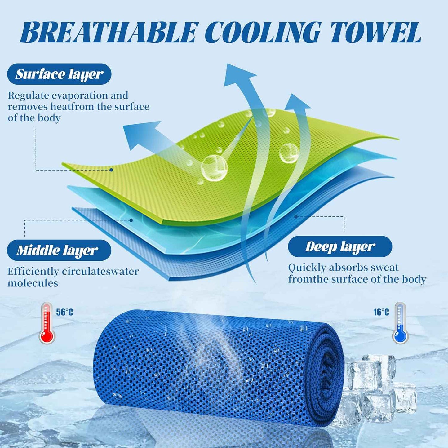 4 Pack Cooling Towels, Soft Breathable Cooling Towels for Neck and Face, Microfiber Gym Towels for Men and Women with Waterproof Bag & Carabiner, Sweat Towel for Yoga, Golf, Hiking, Running