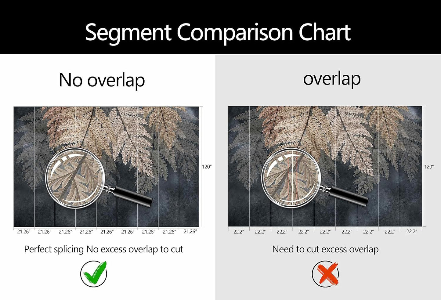 WFBHUA-Vintage Botanical Leaf Wallpaper Mural Dark Plant Leaves Wall Murals Decor for Living Room Bedroom(Not Peel and Stick)