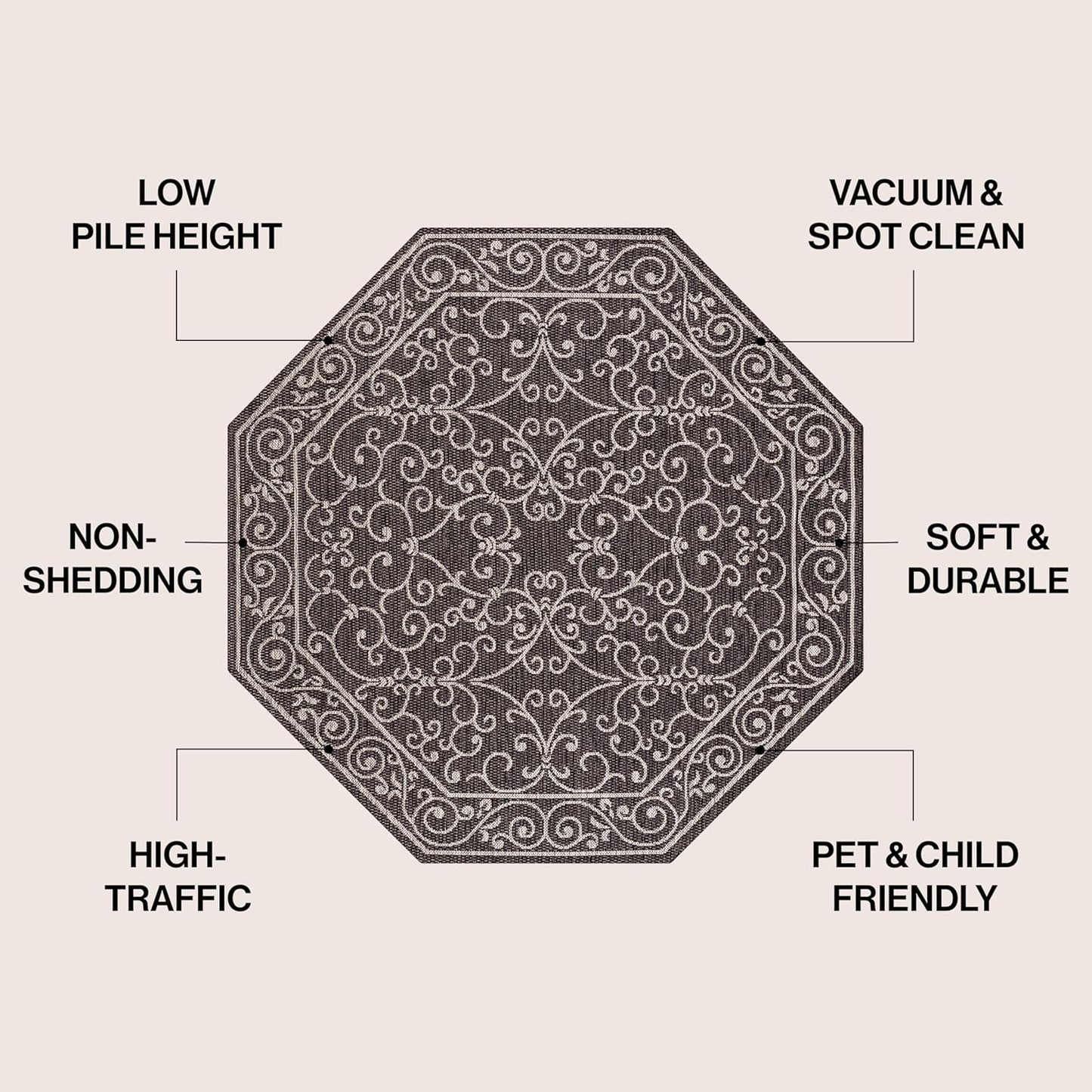 JONATHAN Y Vintage Filigree Indoor Outdoor Octagon Area Rug 5 Ft Black/Gray, Charleston Textured Weave for Backyard, Patio, Porch, Easy-Cleaning, High Traffic, Pet-Friendly, Non-Shedding SMB106G-5TGN