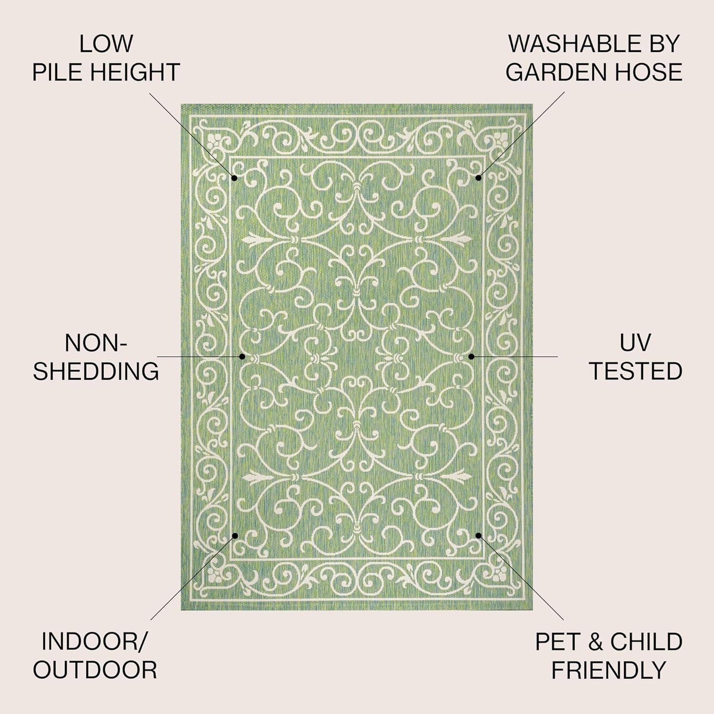 JONATHAN Y Vintage Filigree Indoor Outdoor Area Rug 8X10 Green/Ivory, Charleston Textured Weave for Backyard, Patio, Porch, Easy-Cleaning, High Traffic, Pet-Friendly, Non-Shedding (SMB106K-8)