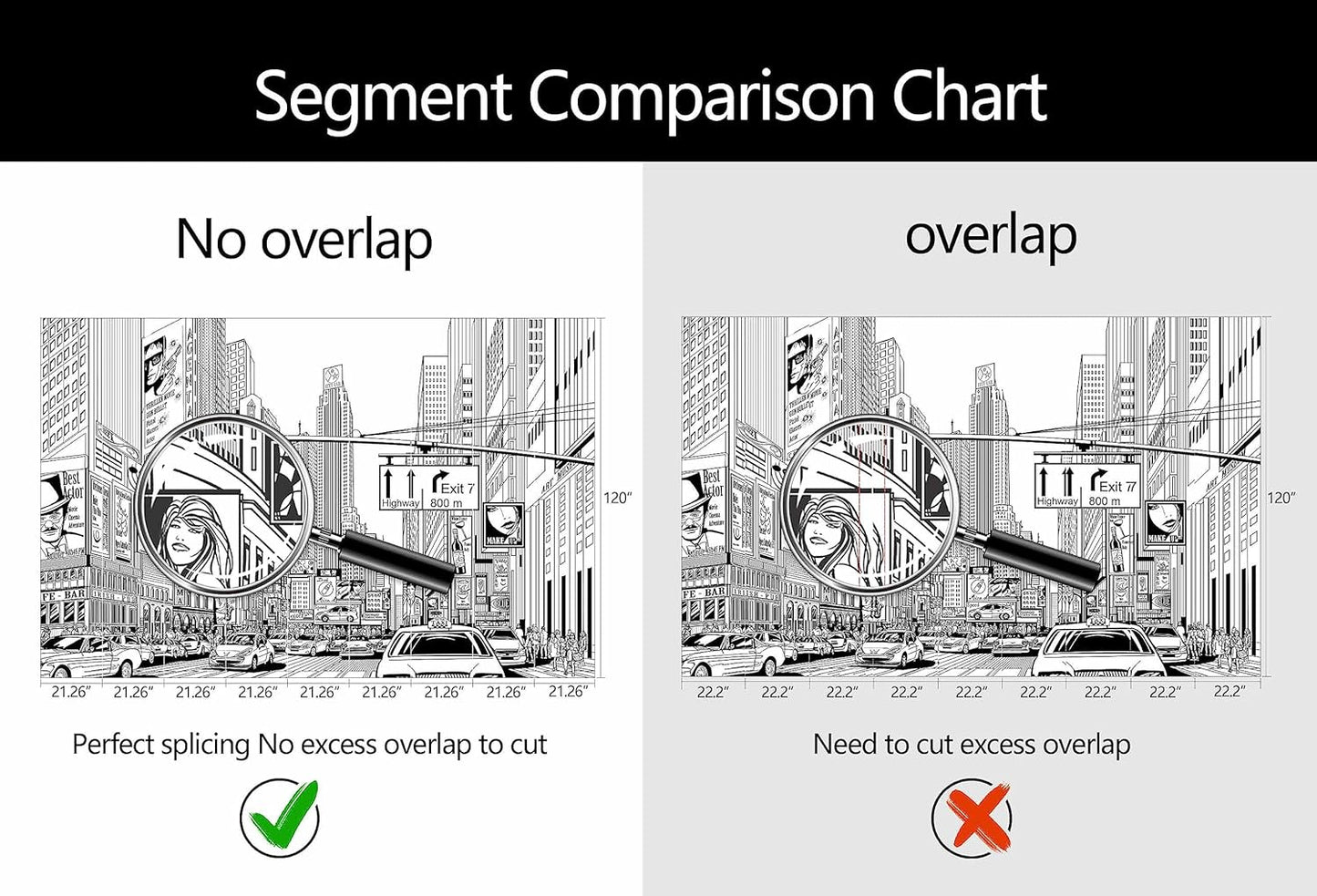 WFBHUA-Black and White New York City Wallpaper Hand Painted Times Square Wall Mural Decoration for Living Room Bedroom Offices(Not Peel and Stick)