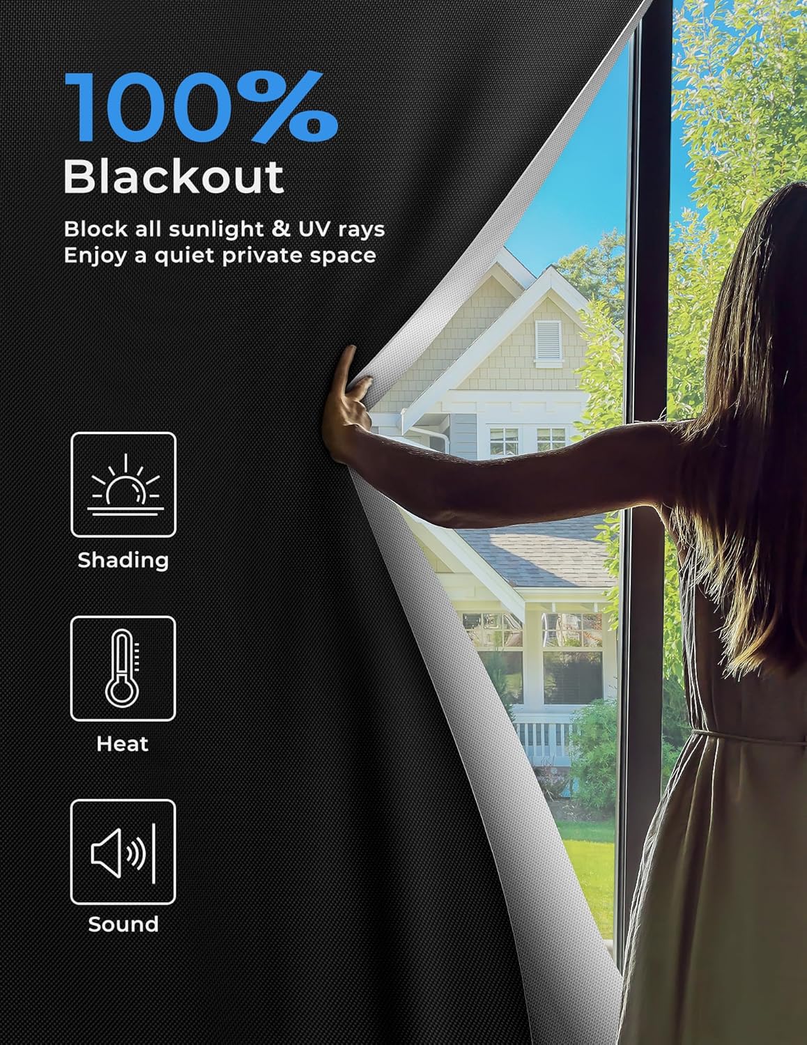 Sumobaby Blackout Curtains for Bedroom Portable 84”x57”Black Out Window Cover with Heat-Resistant Hook&Loop Tape,100% Blackout Shades,NoDrill Blinds for Windows DIY Cut Fit for Nursery&Dorm Room,Black