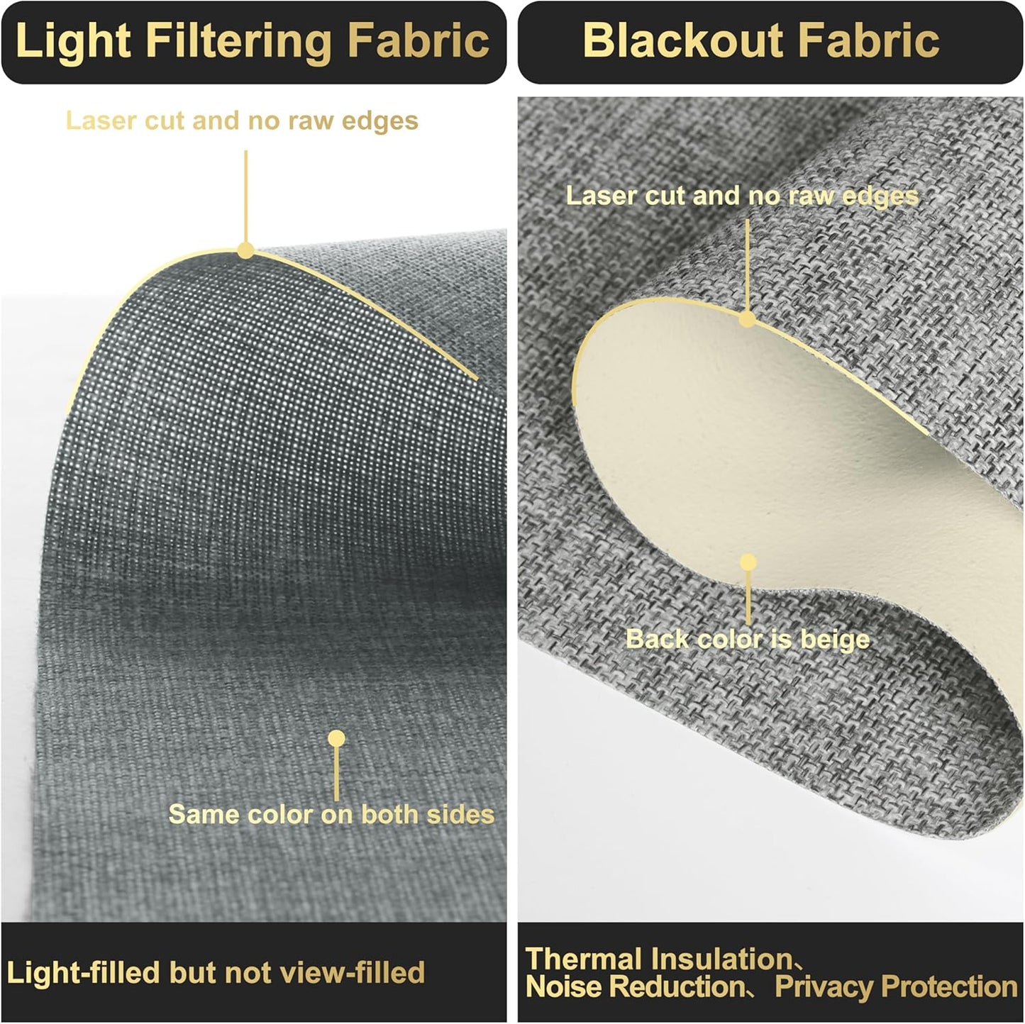 BERISSA Cordless Dual Roller Shades with Cassette Valance, Double Window Shades - Blackout and Light Filtering, Day and Night for Home Office Door. Linen Grey. 36 W x 44" H