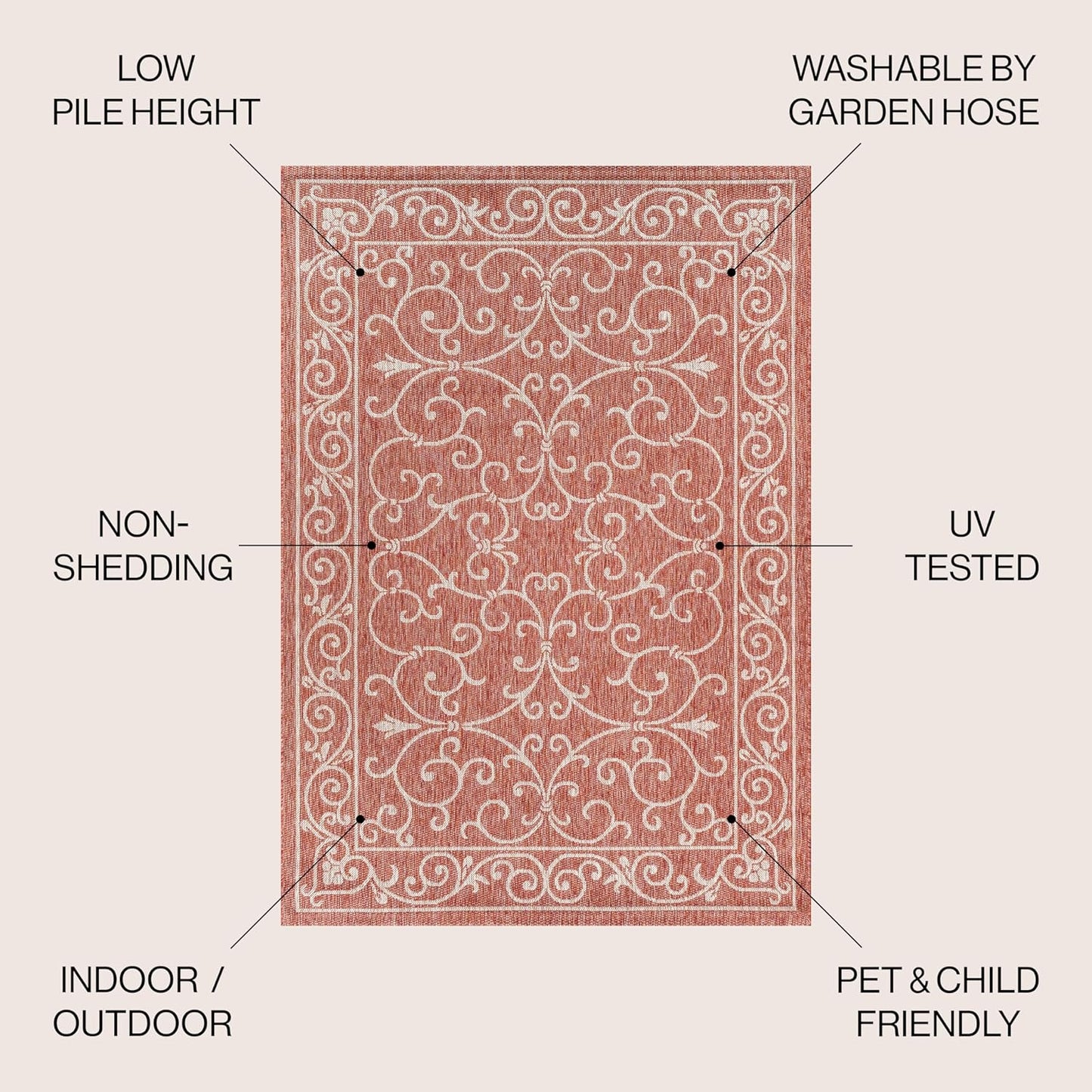 JONATHAN Y Vintage Filigree Indoor Outdoor Area Rug 8X10 Red/Beige, Charleston Textured Weave for Backyard, Patio, Porch, Easy-Cleaning, High Traffic, Pet-Friendly, Non-Shedding (SMB106B-8)