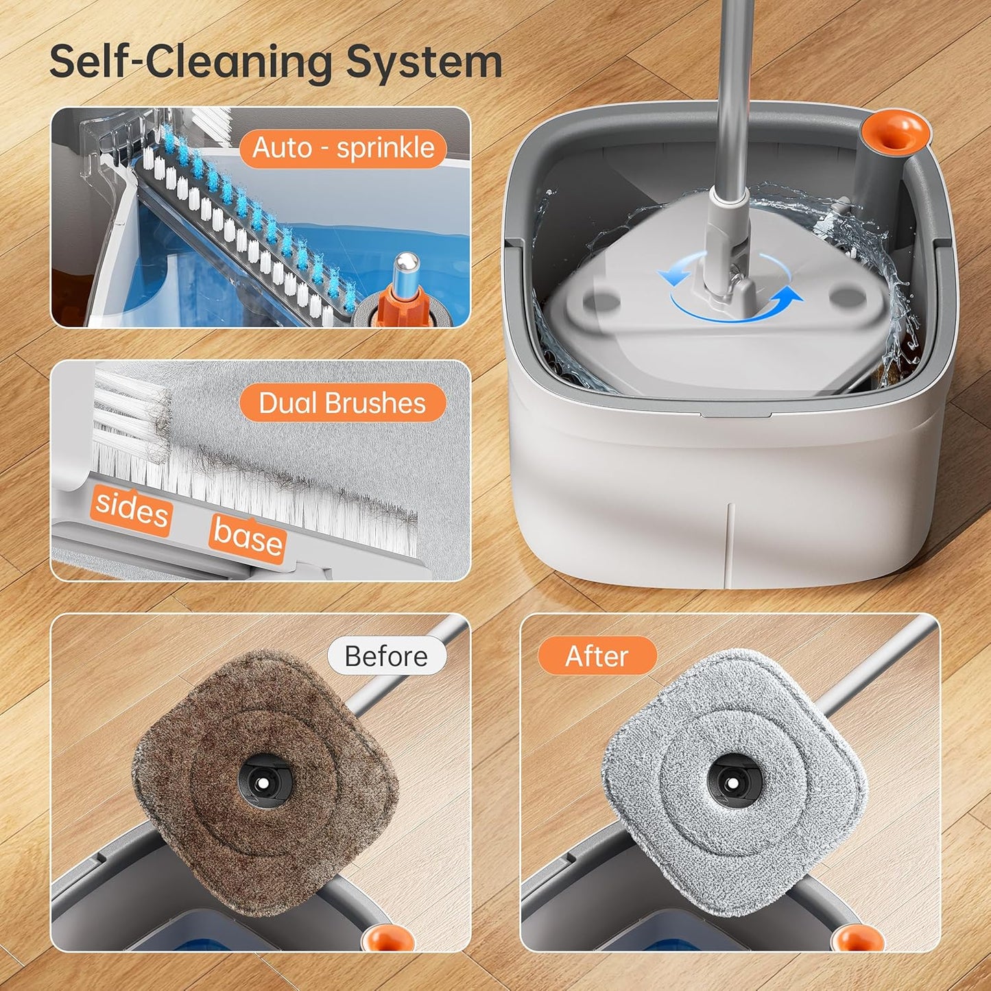 KZKR Spin Mop and Bucket Set with Self Separation Dirty and Clean Water System, Self Wringing 360° Rotating Square Mop Head for Home Floors Cleaning (1.0 Mop and Bucket Set (2 Pads))